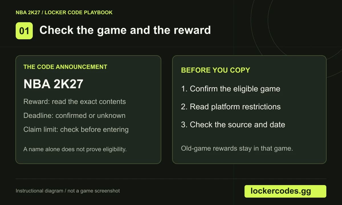 Checklist: confirm NBA 2K27, the exact reward, platform restrictions, and claim limits before copying a code.