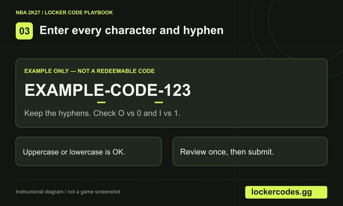 An example-only code shows where hyphens belong and reminds you to check similar-looking characters before submitting.