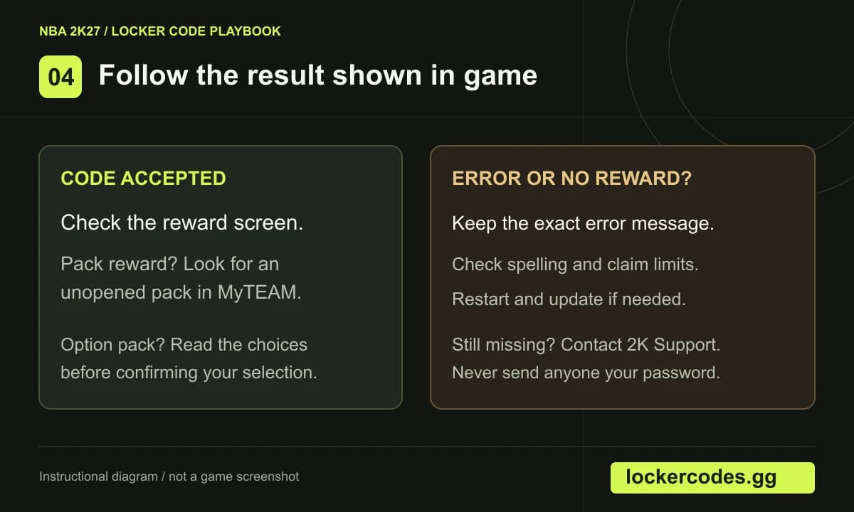Diagram showing how to check accepted rewards, unopened packs, and option-pack selections.